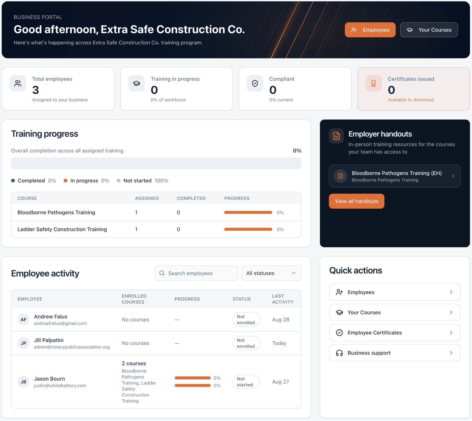 Business portal dashboard greeting Extra Safe Construction Co. with metric cards for total employees, training in progress, compliant status, and certificates issued, plus training progress, employer handouts, employee activity, and quick actions panels